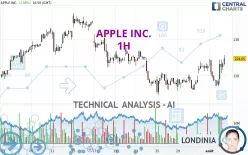 APPLE INC. - 1H