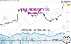 ERIE INDEMNITY CO. - Journalier