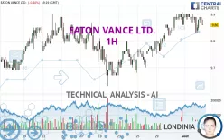 EATON VANCE LTD. - 1H