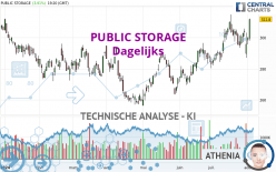 PUBLIC STORAGE - Dagelijks