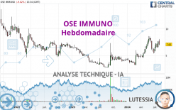 OSE IMMUNO - Hebdomadaire