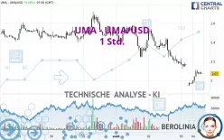 UMA - UMA/USD - 1 Std.