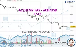 ALCHEMY PAY - ACH/USD - 1 Std.