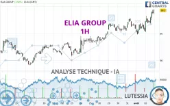 ELIA GROUP - 1H