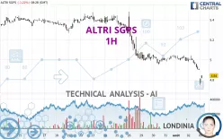 ALTRI SGPS - 1 Std.