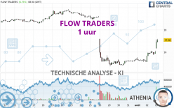 FLOW TRADERS - 1H