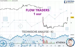 FLOW TRADERS - 1 uur