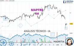 MAPFRE - 1H