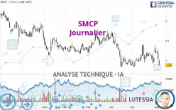 SMCP - Diario