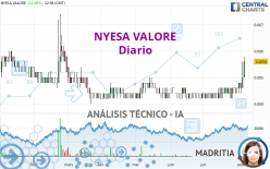 NYESA VALORE - Diario