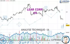 LEAR CORP. - 1H