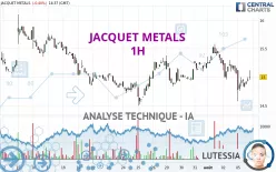 JACQUET METALS - 1H