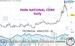 PARK NATIONAL CORP. - Daily