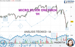 MICRO SILVER ONLY0924 - 1H