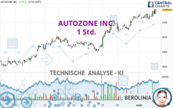 AUTOZONE INC. - 1 Std.