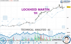 LOCKHEED MARTIN - 1 uur