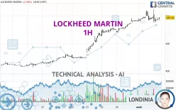 LOCKHEED MARTIN - 1H