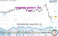 SUNCOR ENERGY  INC. - 1 Std.