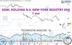 ASML HOLDING N.V. NEW YORK REGISTRY SHA - 1 uur