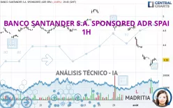 BANCO SANTANDER S.A. SPONSORED ADR SPAI - 1H