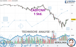 CAD/CNH - 1H