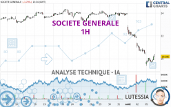 SOCIETE GENERALE - 1H