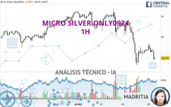 MICRO SILVER ONLY0924 - 1H