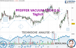 PFEIFFER VACUUM TECH.O.N. - Täglich