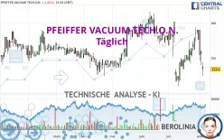 PFEIFFER VACUUM TECH.O.N. - Täglich