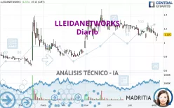 LLEIDANETWORKS - Diario