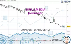 SIRIUS MEDIA - Journalier