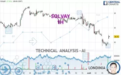 SOLVAY - 1H