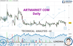 ARTMARKET COM - Daily