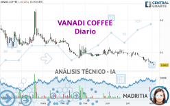 VANADI COFFEE - Diario