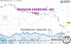 URANIUM ENERGYDL-.001 - 1 Std.