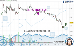 SUBSTRATE AI - 1H