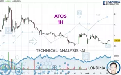 ATOS - 1H