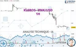 KLEROS - PNK/USD - 1H