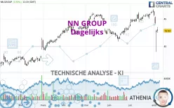 NN GROUP - Diario