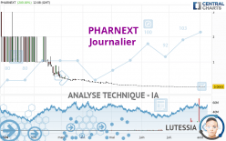 PHARNEXT - Journalier