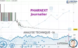 PHARNEXT - Journalier