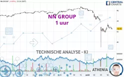 NN GROUP - 1H