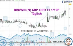 BROWN (N) GRP. ORD 11 1/19P - Dagelijks