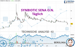 SYNBIOTIC SENA O.N. - Täglich