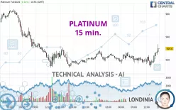 PLATINUM - 15 min.