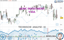 AGNC INVESTMENT - 1 Std.