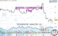 BOEING COMPANY THE - 1 Std.