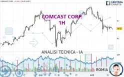 COMCAST CORP. - 1H