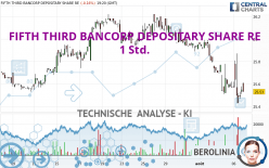 FIFTH THIRD BANCORP DEPOSITARY SHARE RE - 1 Std.