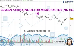 TAIWAN SEMICONDUCTOR MANUFACTURING CO. - 1H